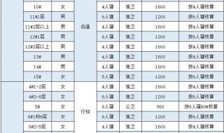 丽水学院什么时候改名为大学